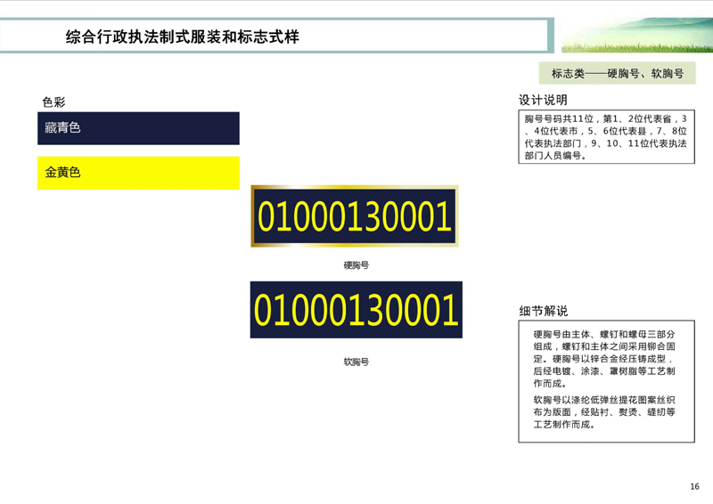 2020新版應急管理執(zhí)法服裝